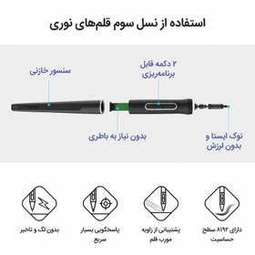 تصویر Kamvas 22 Plus آنباکس شده 