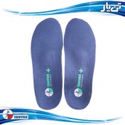 تصویر کفی طبی پلی اورتان 7170 تن یار leather insole 7170 tanyar