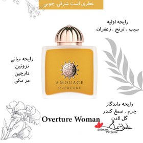 Overture Amouage Overture Eau