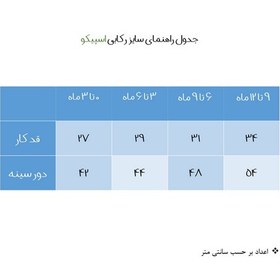 تصویر تاپ نوزادی اسپیکو مدل اتوبوس 