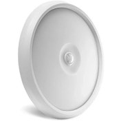 تصویر چراغ سقفی سنسوردار فتوسنس 18 وات EDC 