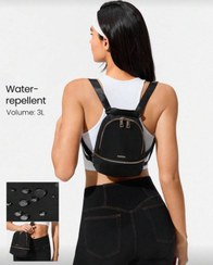 تصویر کوله پشتی ضد آب مینی 