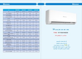 تصویر کولر گازی بویمن 9 هزار مدل BRH-09TP Bauman BRH-09TP 9000 Air Conditioner