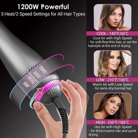 تصویر برس برقی جیپاس مدل GH86062 Geepas 3-in-1 Hot Dryer and Straightener Brush- GH86062