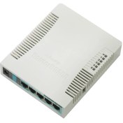 تصویر روتر بی سیم میکروتیک مدل RB951G-2HnD کد B12064 