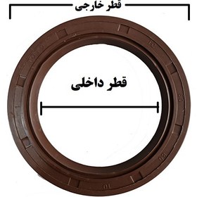 تصویر کاسه نمد 12 (قطر داخلی) 