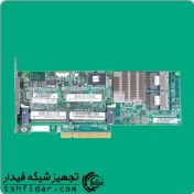 تصویر رید کنترلر سرور اچ پی HPE P420 