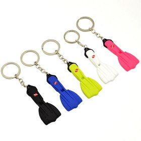 تصویر پاسیوچی طرح فین غواصی 