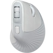 تصویر ماوس بی سیم فراسو مدل BM-1910RF ارگونومی 