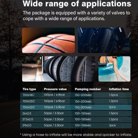 تصویر پمپ باد شارژی CYCLAMI A3 444001