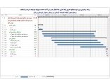 تصویر برنامه زمانبندی پروژه تهیه مصالح، اجرای لوله گذاری خط انتقال، نصب شیرآلات، احداث منهولها، حوضچه ها و نصب انشعابات و وصل نمودن آنها به تاسیسات آبرسانی در روستای مسقران شهرستان ورزقان 