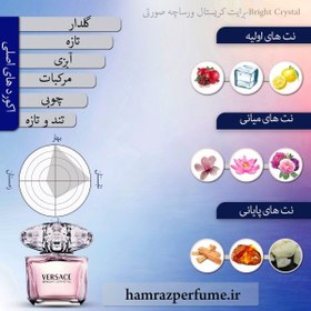 تصویر عطر برایت کریستال | ورساچ صورتی | اسانس خالص و بدون الکل 