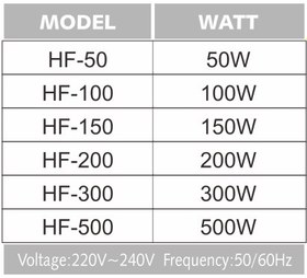 تصویر بخاری سوبو HF-50 HF-50