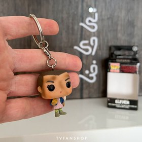 تصویر جاکلیدی فانکو مدل الون 