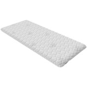 تصویر تشک زمینی طبی ویکتوریا 