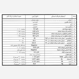 تصویر دو گرم زعفران نگین صادراتی اعلا قائنات 