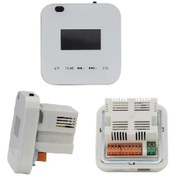 تصویر آمپلی فایر دیواری زیکو ZICO WMA-202 ZICO WMA-202