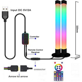 تصویر لامپ هوشمند Figermoon Ambient Smart Flow Light Bar 