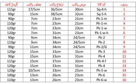 تصویر پاکت کرافت دسته دار 