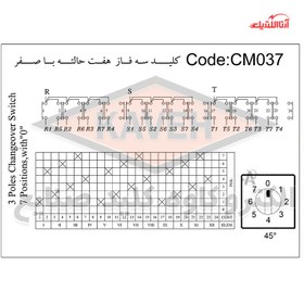 تصویر کلید سلکتوری 25 آمپر سه فاز هفت حالته با صفر الکترو کاوه کد CMO37 