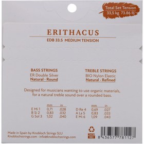 تصویر KNOBLOCH ERITHACUS High tension 