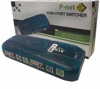تصویر KVM سویچ 1 به 4 اتوماتیک PS2 پی نت (PNET) 