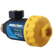 تصویر فیلتر تصفیه آب پکیج فیلبرتو مدل MAG Sion 