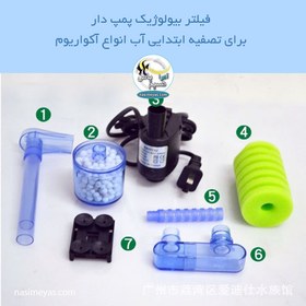 تصویر بایو فیلتر پمپ دار تک مخزن XY2900 زین یو XinYou XY-2901 Aquarium Bio Sponge Filter