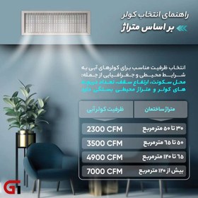 تصویر کولر آبی جنرال مدل 5500 GENERAL 5500