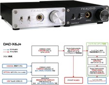 تصویر پری امپلیفایر هدفون fx&nfj dac x6 fx&nfj dac x6 pre amp