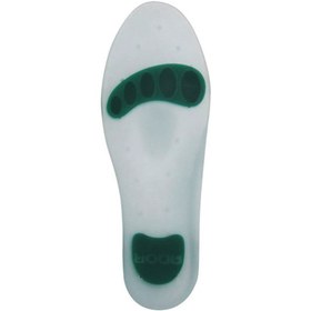 تصویر کفی طبی سیلیکونی آدور Ador Small silicone medical insole