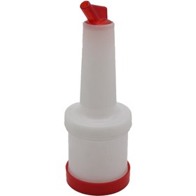 تصویر جویس باتل 