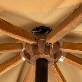 تصویر چتر و سایبان نانو قطر چهار متر 