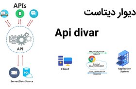 تصویر آموزش پیاده سازی وب سرویس دیوار Api web service divar 