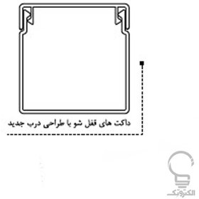 تصویر داکت ساده 60×110 با بست نگهدارنده سوپیتا 