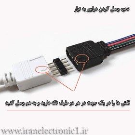 تصویر درایور RGB 