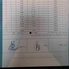 تصویر روغن حیوانی اعلاء، تهیه‌شده از خامه گاوی 