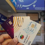 تصویر سیم کارت رایتل 