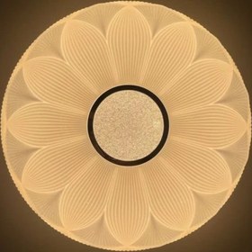 تصویر پنل منشوری 