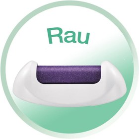 تصویر سنگ پای برقی REMINGTON 