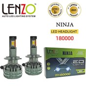 تصویر هدلایت لنزو مدل نینجا با چیپ CSP 