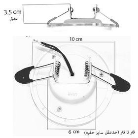 تصویر پنل ال ای دی 7 وات بکلایت دیسانور مدل مهبد رنگ 