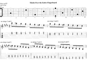 تصویر More Blues You Can Use 