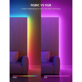 تصویر ریسه هوشمند Govee RGBIC LED Strip H612A Govee RGBIC LED Strip H612A