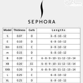 تصویر مژه اکستنشن خرده مدل B فر C سفورا Sephora 