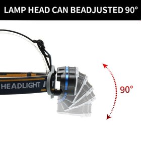 تصویر هدلامپ کوهنوردی 8 لامپه توبیز مدل HeadLamp-01 