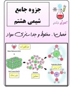 تصویر جزوه شیمی هشتم تیزهوشان PDF فصل ۱ + نکات مفهومی | کربونیکا 