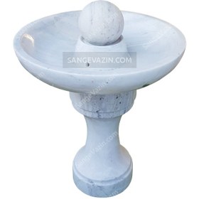 تصویر آبنما گوی گردان 