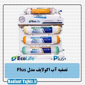 تصویر دستگاه تصفیه آب خانگی اینلاین اکولایف EcoLife مدل پلاس Plus 