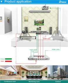تصویر سوییچ HDMI دیتک مدل Dtech DT 7442 
